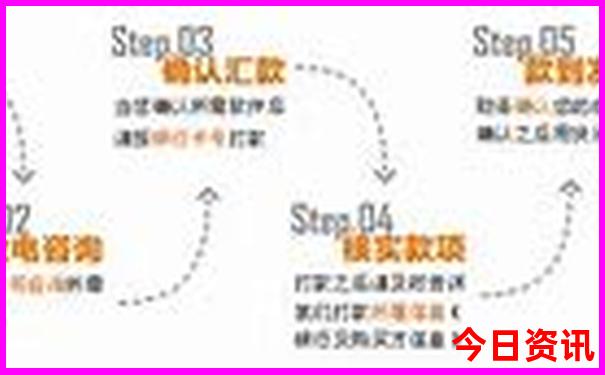 湖北暑假适合带孩子旅游的地方有